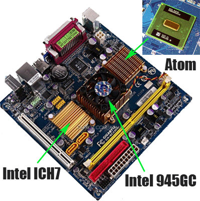 Материнская плата с впаянным процессором Intel Atom 230